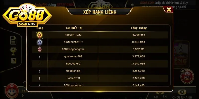 Tìm hiểu và áp dụng một số mẹo hay từ cao thủ để gia tăng cơ hội thắng